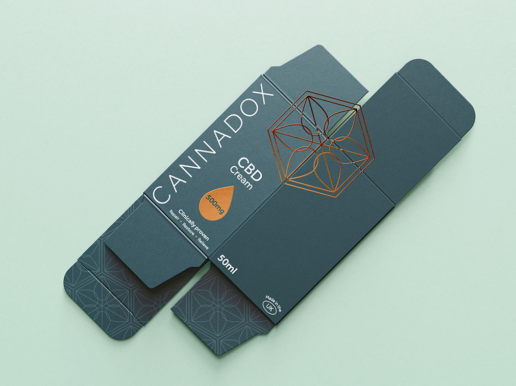 Packaging updates for Cannadox